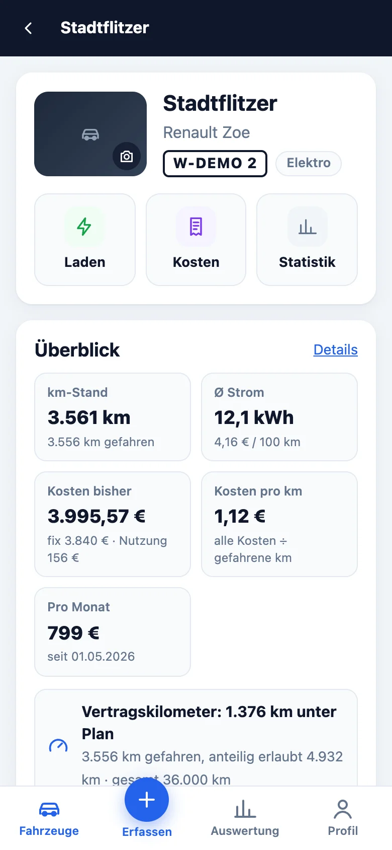 E-Auto mit Leasing-Kilometern