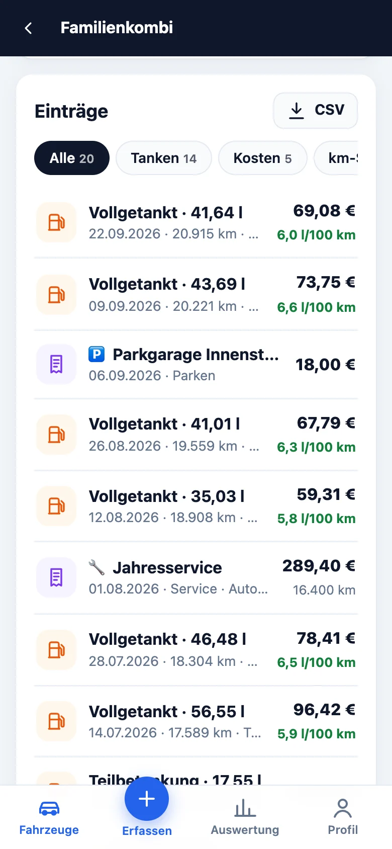 Verlauf mit Verbrauch je Tankung